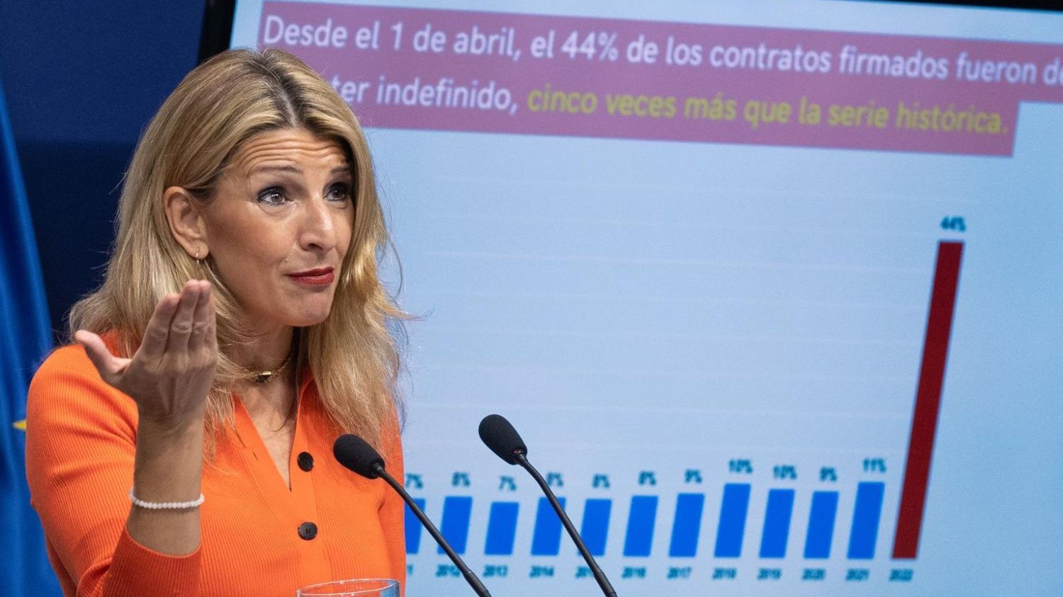 La ministra de Trabajo, Yolanda Díaz.